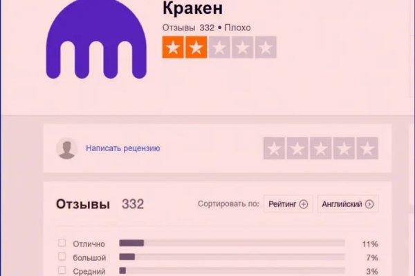 2krn